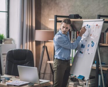 Why a business website is important for the success ...